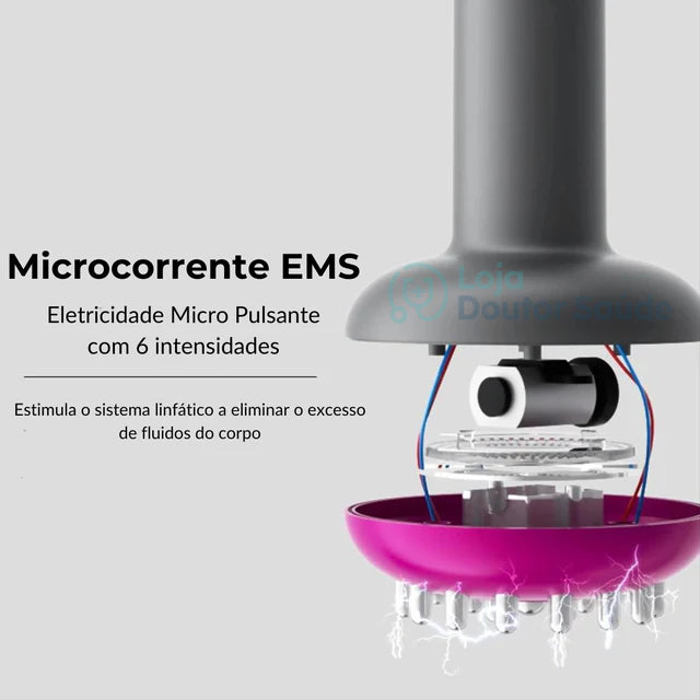 Aparelho de Drenagem Linfática Serene
