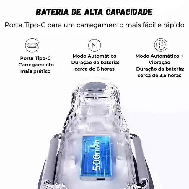 Corretor de Joanete Elétrico Profissional