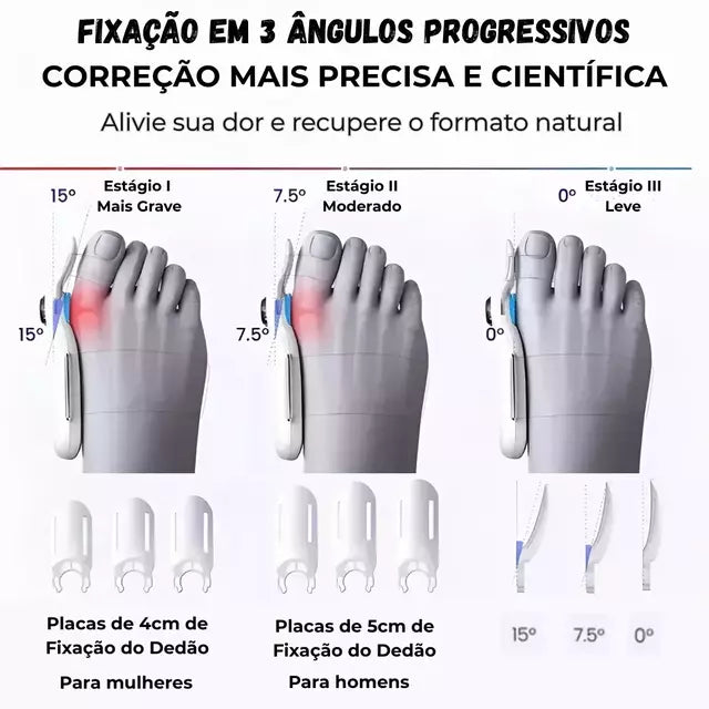 Corretor de Joanete Elétrico Profissional