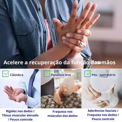 Luva Robótica para Reabilitação Das Mãos