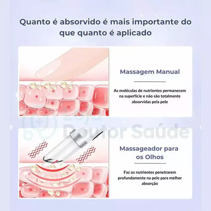 Massageador Facial Clareador de Olheiras