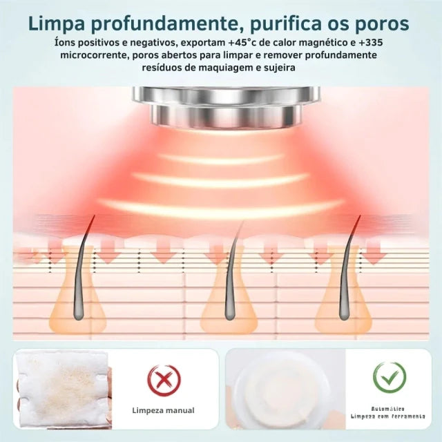 Massagem Facial E Skincare Kit Completo Promocional