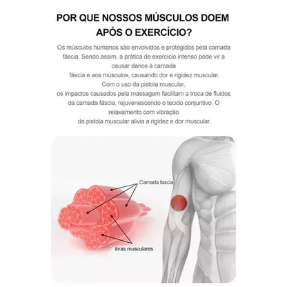 Pistola De Massagem Profissional Multiuso